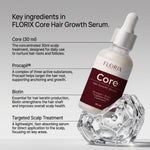 Core – Hair Serum | 30 ml